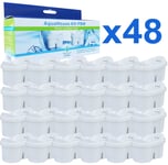 48 Jug Water Filter Cartridges Compatible with Brita Maxtra filter jug