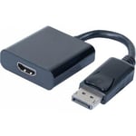 DisplayPort To HDMI Female Adapter Converter Cable Display Port DP to HDMI