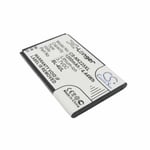 Battery For NOKIA TA-1008