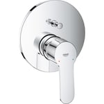 GROHE Eurostyle Cosmo 1-handtag frontplatta för smartbox-badkar