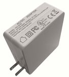 100W USB-C Wall charger compatible with all iphones 5-15