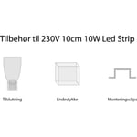 230V LED STRIP 10W ENDESTYKKE