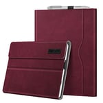 FINTIE Coque pour Microsoft Surface Go 4 2023 10.5 Pouces/Surface Go 3 2021/Surface Go 2 2020/Surface Go 2018, Housse Multi-Angles Ajustables Folio Etui avec Poche de Documents, Pourpre