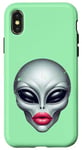 iPhone X/XS Alien with Full Beautiful Lips Case