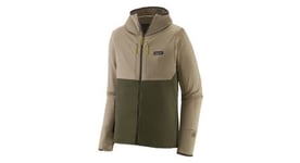 Veste polaire patagonia r1 thermal full zip hoody gris