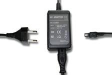 1x Chargeur pour Sony caméscope DCR-HC30 DCR-HC30E DCR-HC32 DCR-HC32E 2m