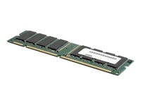 Coreparts - Ddr3 - Modul - 16 Gb - Dimm 240-Pin - 1866 Mhz / Pc3-14900 - Registrerad - Ecc - För Lenovo System X3500 M4  X3550 M4  X3650 M4  X3650 M4 Bd  X3650 M4 Hd  X3850 X6  X3950 X6