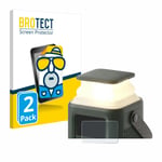2x Anti-Reflets Protection Ecran pour Anker 548 Powerbank (PowerCore Reserve