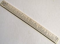 RULER WOODEN 30cm WORLD WAR II HISTORY TIMELINE 1939 - 1945 INVADE BATTLES END