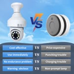 New Light Bulb Security Camera Outdoor Wireless WiFi E27 Motion Tracking 2 Way A