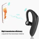 Headphone Hands-free Wireless F900 Business Headphone Headset For Mobile Phone