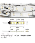 LED Strip 24V IP20 4000K 19,2W/m CC CRI 90 2650lm/m, 5 meter pakke