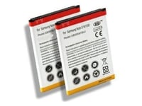 Extra Digital Dv00dv6111, Batteri, Samsung, Galaxy Note Ii, Gt-N7100, Gt-N7102, Gt-N7108, 2200 Mah, 3,7 V, 1 Stk