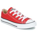 Converse Sneakers CHUCK TAYLOR ALL STAR CORE OX Röd barn