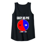 Womens Trump 2024 Winner Election Result 312 - 226 Easy As Pie Tank Top