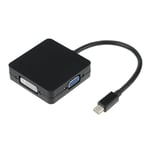 New Mini DP Thunderbolt to DVI VGA HDMI Converter for Mac Book Pro, iMac