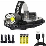 Superstark LED-pannlampa med 20 000 lumen, 3 lägen, IPX4, USB-laddningsbar LED-pannlampa för camping, cykling, löpning, fiske, bilreparation