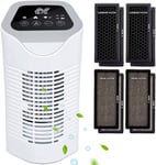 NETTA Air Purifier with Extra Spare filter for Allergies with True HEPA & Activ