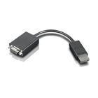 Lenovo DP to VGA video dongle