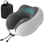 Jiancrate Flat Back Travel Pillow for Airplane, Memory Foam Neck Pillow for Travel, Soft & Ergonomic Travel Neck Pillow for Adults Resting in Flights, Trains, Cars, Office