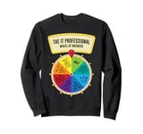 The IT Professionals Wheel of Answers Sweatshirt