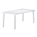 Six-Seater Rectangular Sevilla Plastic Garden Dining Table 180cm x 90cm - By Resol