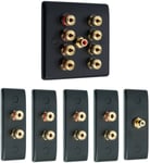 4.1 Matt Black Surround Sound Audio AV Speaker Wall Face Plate Kit - NON SOLDER