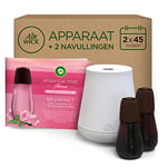 Air Wick Diffuseur d’huiles Essentielles Essential Mist + 2 Recharges 20 ml Parfum Rose apaisante