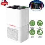 Dehumidifier 1.6L Portable Quiet Home Large Air Dryer for Mould Moisture Damp UK