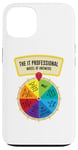 iPhone 13 The IT Professionals Wheel of Answers Case