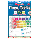 Fiesta Crafts | Magnetic Times Table Activity Chart | Fun Educational Chart |