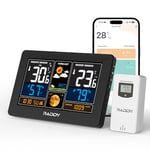 Raddy N75 Station météo Wi-Fi avec Capteur Extérieur, station météo sans fil 7,5", APP affiche les données météo, horloge réseau, prévisions météorologiques, avertissement de gel, luminosité réglable