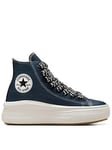 Converse Womens Move 90s Sports Canvas Hi Trainers - Dark Blue, Blue, Size 5, Women