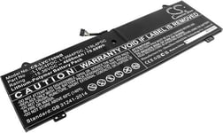 Kompatibelt med Lenovo Yoga 7 14, 15.36V, 4600 mAh