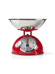 Nedis Keittiövaaka KASC110RD kitchen scale