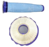 For Dyson DC40 Filter Kit Inc Washable Pre Motor & HEPA Post Motor Filter