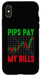 Coque pour iPhone X/XS Funny Trading Trader Humour Pips Pay My Bills