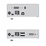 Black box BLACK BOX FIBRE DKM COMPACT EXTENDER KITS - MM:800M, SM:10KM, (1) SINGLELINK DVI/VGA 2.5GBPS, (2) USB HID (ACX1K-11VHS-SM)