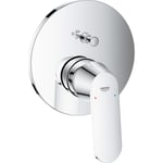 GROHE Eurosmart Cosmo 1-handtag frontplatta för smartbox-badkar