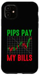 Coque pour iPhone 11 Funny Trading Trader Humour Pips Pay My Bills