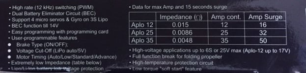 Apollo-25 Speed Controller For Brushless Sensorless Motor