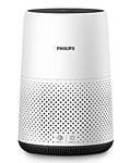 Philips Series AC0820/30 800 Compact Air Purifier