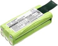 Kompatibelt med Dirt Devil Libero M606-4, 14.4V, 1800 mAh