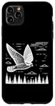 Coque pour iPhone 11 Pro Max Line Art Oiseau et ornithologue Common Nighthawk