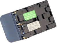 Yhteensopivuus  Sony DCR-HC14E, 7.2V (7.4V), 3000 mAh