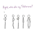 Funny Who Ate My Toblerone Blank Greeting Card – Stick Figure Modern Life Card