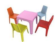 RESOL Set Julieta: Table et 4 chaises pour Enfants. Meubles pour Enfants pour extérieur ou intérieur. pour Jardin, Patio, Balcon ou terrasse - 1 Table Rose + 4 chaises Rouge/Orange/Bleu/Citron