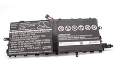 Vhbw Batterie Compatible Avec Lenovo Thinkpad X1 Tablet (20gga00n00), X1 Tablet Gen 2 Tablette Pad (4900mah, 7,5v, Li-Polymère)