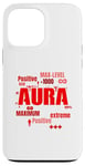 Coque pour iPhone 13 Pro Max Graphique rouge Max Aura Red