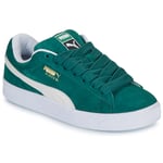 Puma Sneakers Suede XL Grön herr